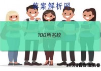 100所名校.金典卷 答案