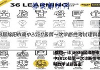 [绵阳一诊]2023届绵阳市高中2020级第一次诊断性考试理科数学试题答案